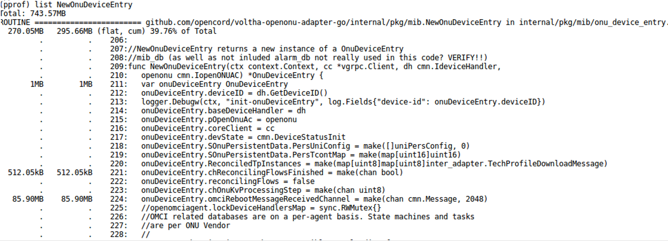 List function details before optimization